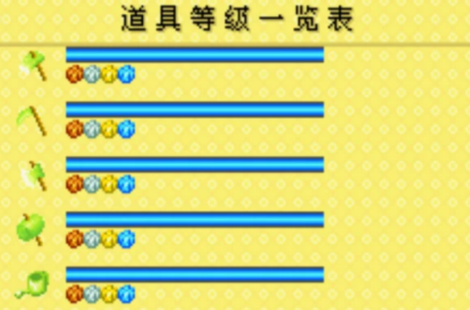 牧场物语矿石镇的伙伴们如何升级工具 牧场物语矿石镇的伙伴们如何升级工具