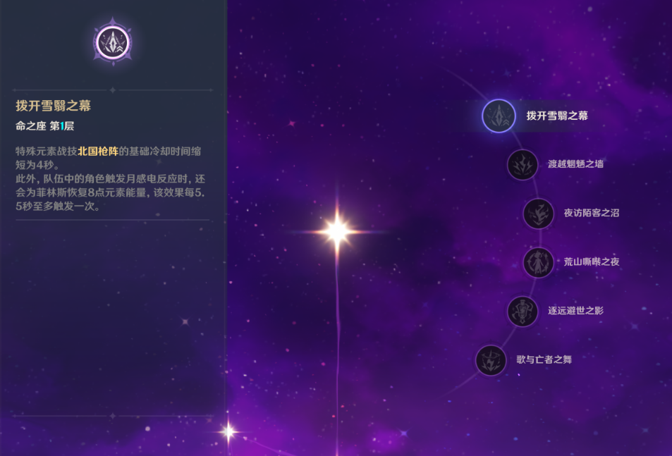 原神菲林斯有哪些机制