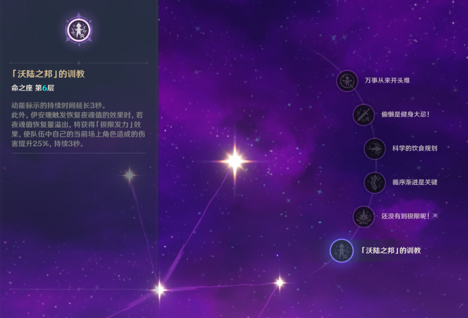原神伊安珊怎么玩