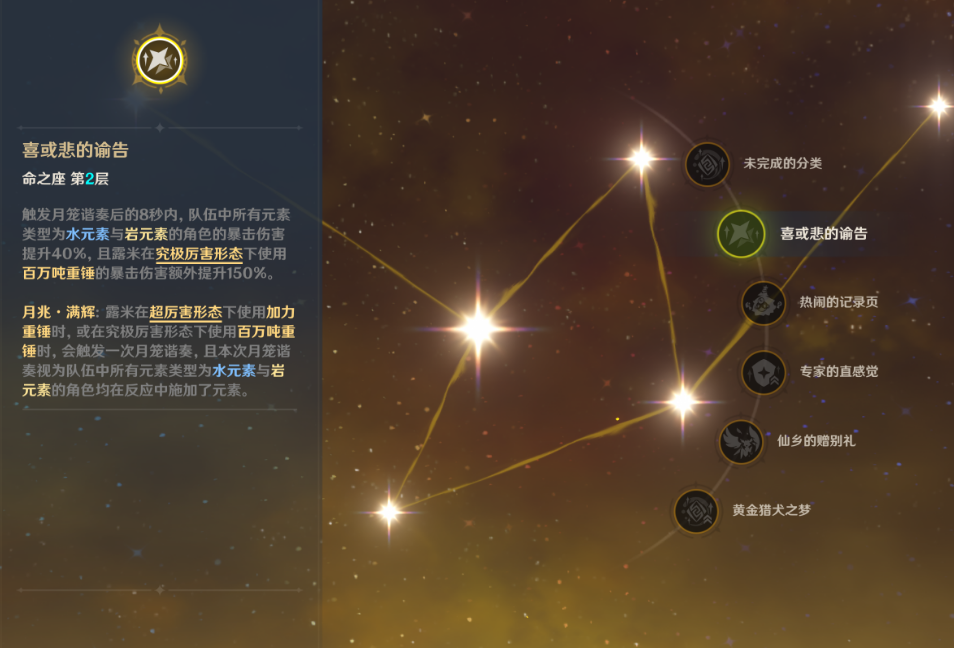 原神莉奈娅命座效果怎么样 原神莉奈娅命座效果怎么样
