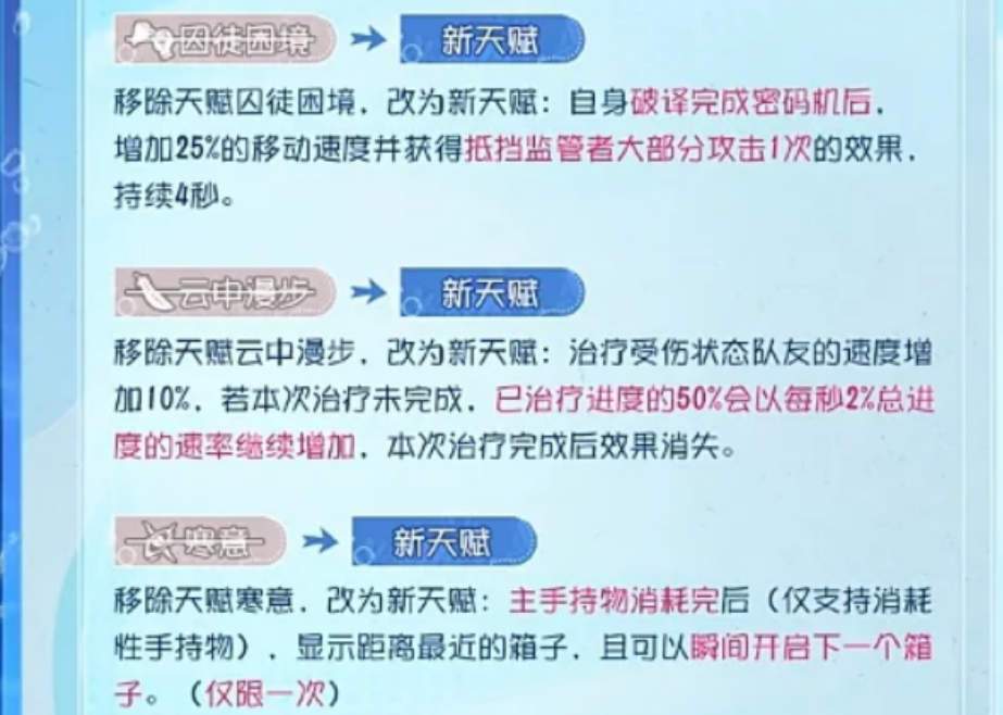 第五人格新版本求生者天赋有哪些变化 第五人格新版本求生者天赋有哪些变化