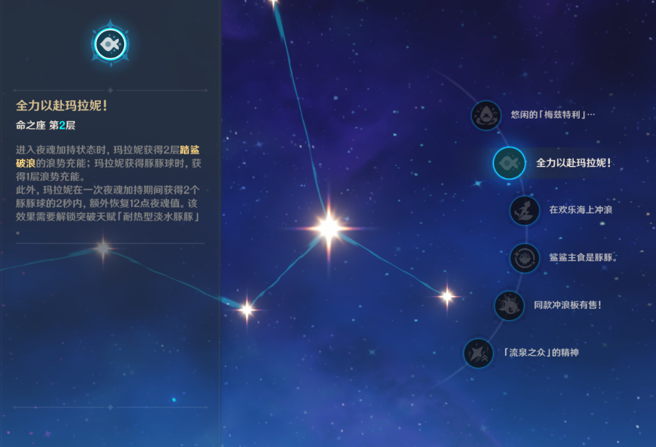 原神玛拉妮命座有什么效果 原神玛拉妮命座有什么效果