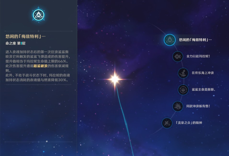 原神玛拉妮命座有什么效果 原神玛拉妮命座有什么效果