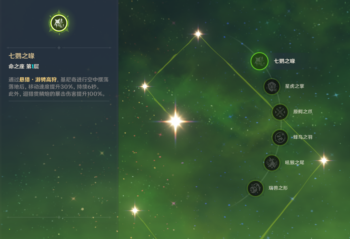 原神基尼奇命座有哪些提升效果