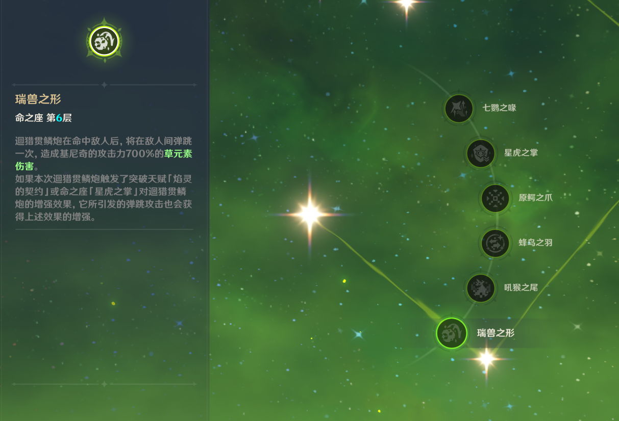 原神基尼奇命座有哪些提升效果