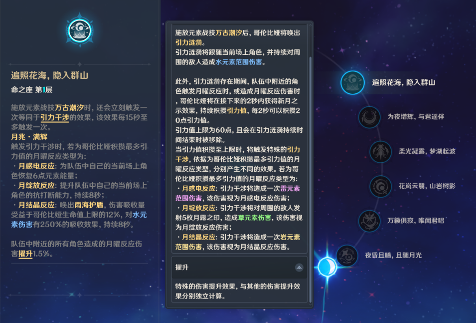原神少女哥伦比娅命座有哪些提升