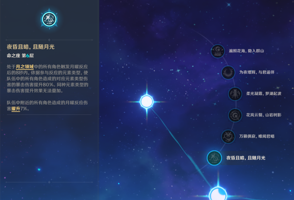 原神少女哥伦比娅命座有哪些提升