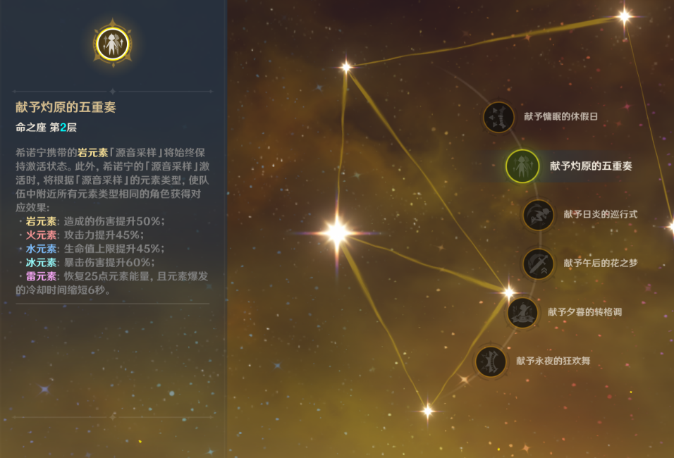 原神希诺宁命座有什么效果 原神希诺宁命座有什么效果