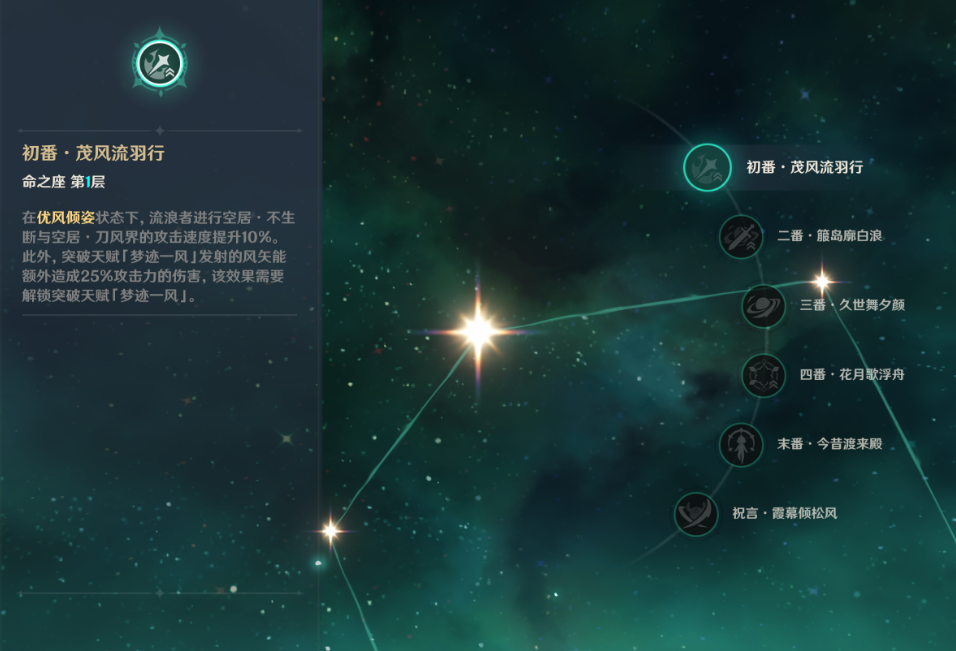 原神流浪者命座效果有哪些