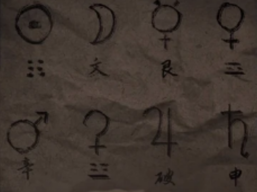纸嫁衣4第四章疑鬼第二部分思路是什么
