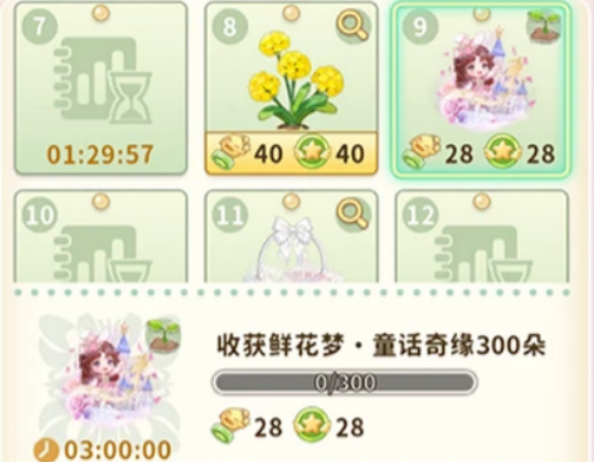 织梦森林商会联赛任务是什么