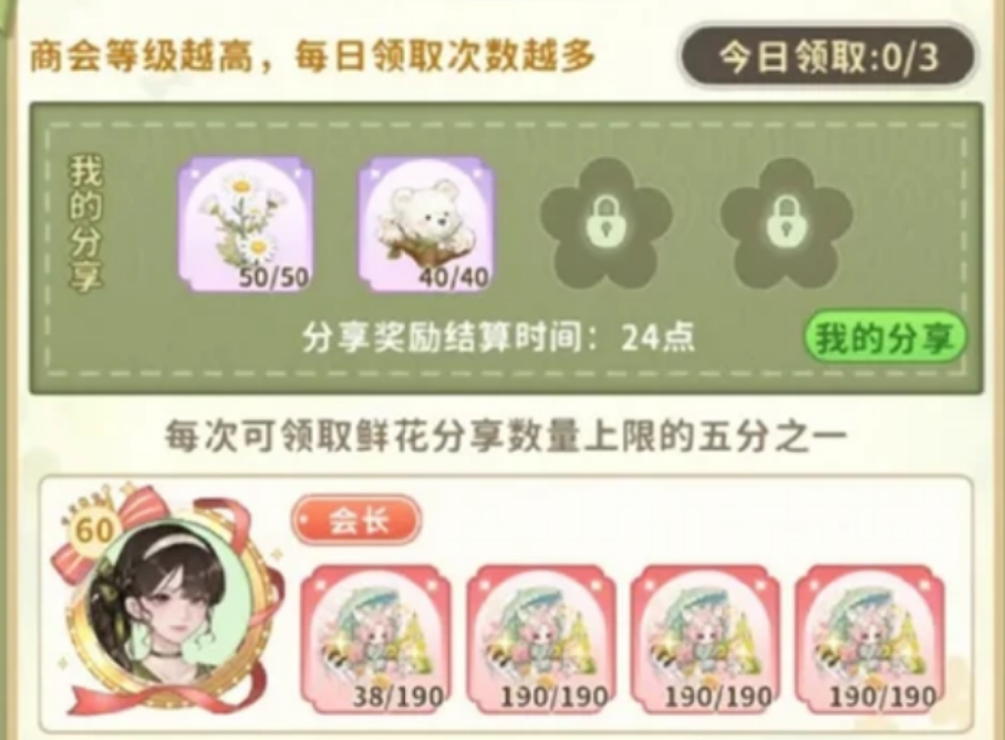 织梦森林商会鲜花种植是什么 织梦森林商会鲜花种植是什么