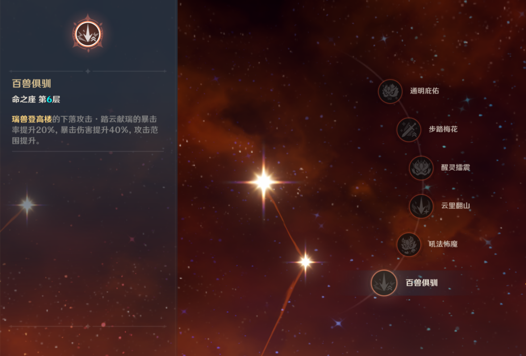 原神嘉明怎么玩