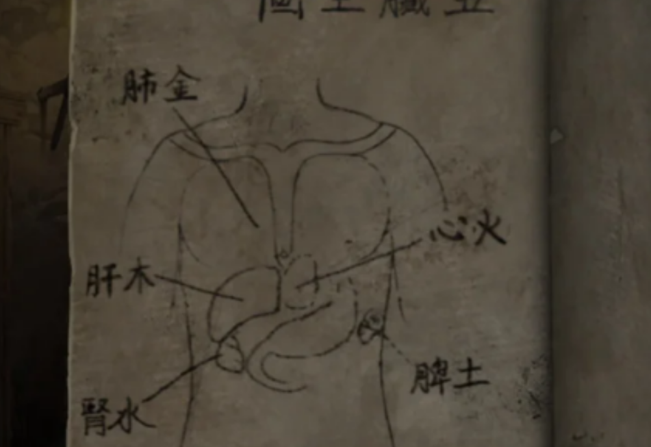 纸嫁衣6第四魇迷失现代怎么切换到唐朝