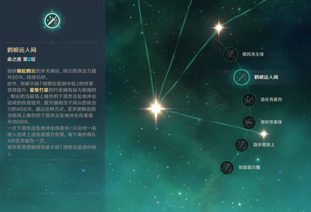 原神闲云命座怎么样