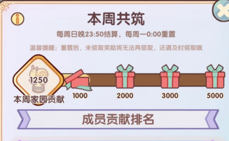我的休闲时光家园有什么用
