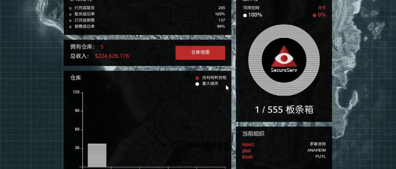 GTAOL开局400万怎么用