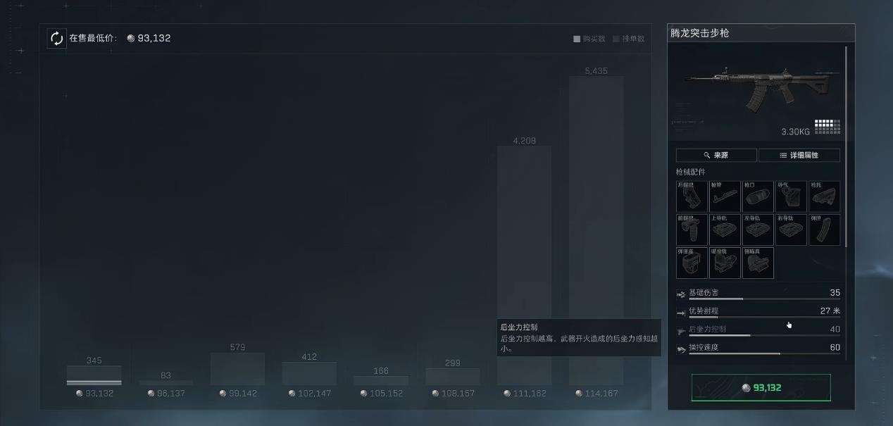 三角洲行动哪些步枪比较强