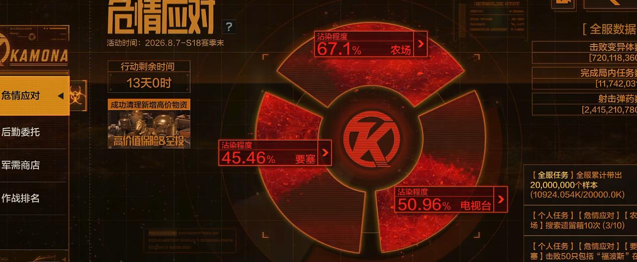暗区突围危机蔓延怎么玩 暗区突围危机蔓延怎么玩