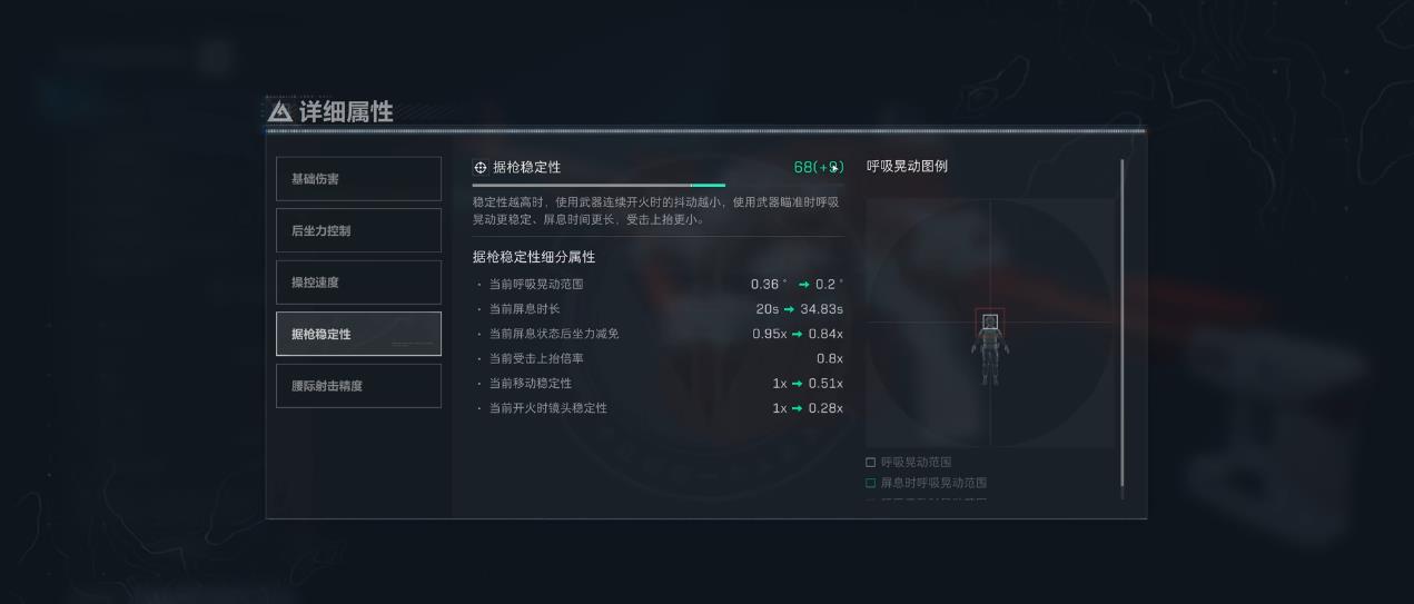三角洲行动PKM怎么改 三角洲行动PKM怎么改