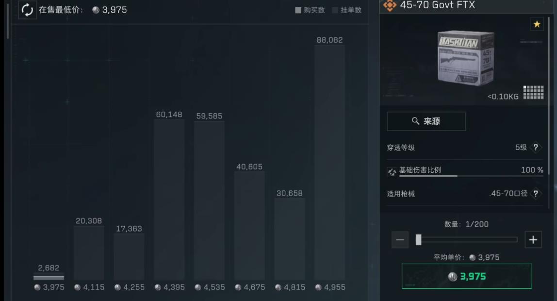 三角洲行动S11赛季子弹有哪些