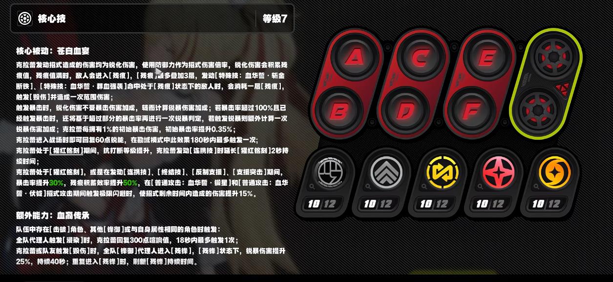绝区零锋御有什么机制 绝区零锋御有什么机制