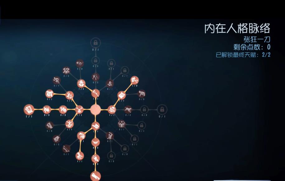 第五人格心兽天赋怎么点 第五人格心兽天赋怎么点