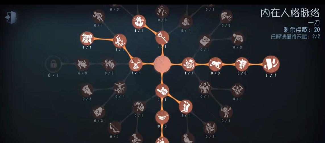 第五人格牙医天赋怎么点 第五人格牙医天赋怎么点