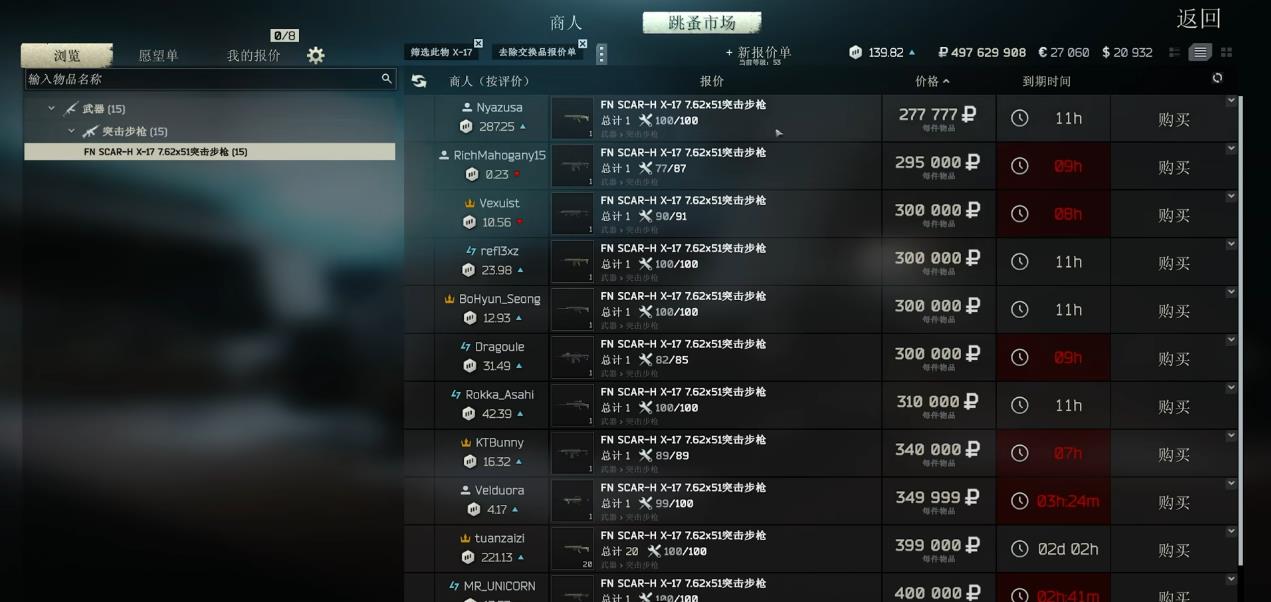 逃离塔科夫局内配件哪些值得捡