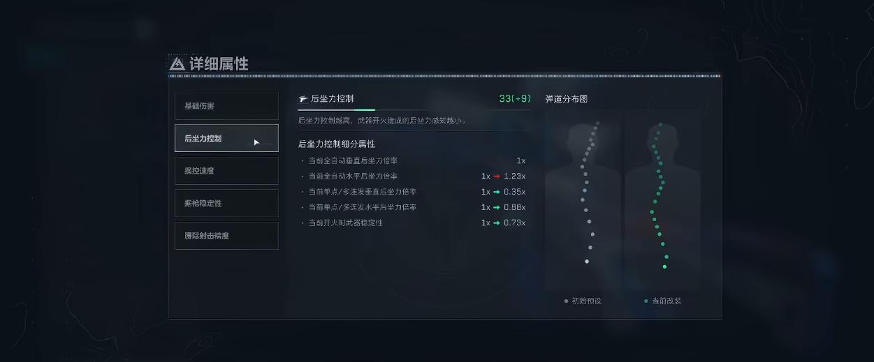 三角洲行动全自动m700怎么样 三角洲行动全自动m700怎么样